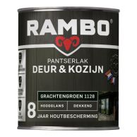 Rambo Pantserlak Deur & Kozijn Hoogglans Dekkend - Grachtengroen